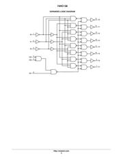 74HC138DR2G 数据规格书 6