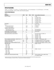 ADAU1592ACPZ datasheet.datasheet_page 3