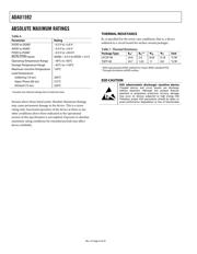 ADAU1592ACPZ datasheet.datasheet_page 6