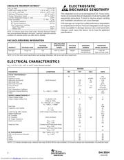 DAC8534IPWG4 datasheet.datasheet_page 2