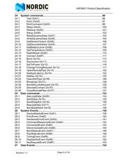 NRF8001-R2Q32-R7 datasheet.datasheet_page 6