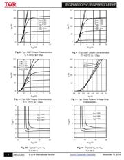 IRGP6660DPBF datasheet.datasheet_page 4