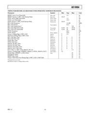 AD1886AJST-REEL datasheet.datasheet_page 5