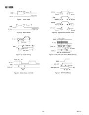 AD1886AJST-REEL datasheet.datasheet_page 6