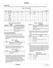 ISL29010IROZ datasheet.datasheet_page 5