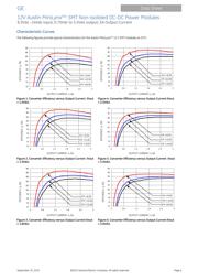 AXA003A0X-SR datasheet.datasheet_page 6