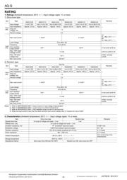 AQG22112 datasheet.datasheet_page 2