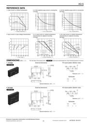 AQG22112 datasheet.datasheet_page 3