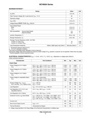 NCV8504PW25 datasheet.datasheet_page 3