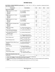 NCV8504PW25 datasheet.datasheet_page 4