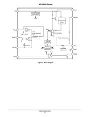 NCV8504PW25 datasheet.datasheet_page 6