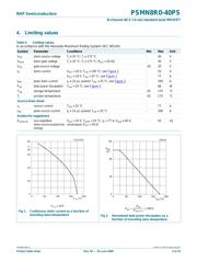 CSD18504KCS datasheet.datasheet_page 3