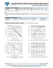 KBL06-E4/51 datasheet.datasheet_page 2