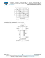 KBL06-E4/51 datasheet.datasheet_page 3