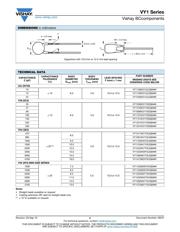 VY1102M35Y5UQ63L0 datasheet.datasheet_page 2