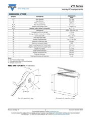 VY1102M35Y5UQ63L0 datasheet.datasheet_page 4