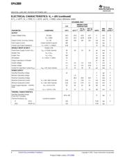 OPA2889IDRG4 datasheet.datasheet_page 4