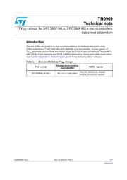 SPC560P40L1BEFBR datasheet.datasheet_page 1