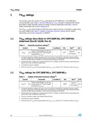 SPC560P40L3 datasheet.datasheet_page 4