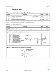 SMCJ15CA-TR datasheet.datasheet_page 2