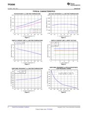TPS54540DDAR datasheet.datasheet_page 6