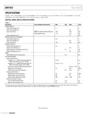 ADV7623BSTZ datasheet.datasheet_page 4