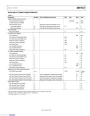 ADV7623BSTZ datasheet.datasheet_page 5