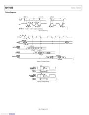 ADV7623BSTZ datasheet.datasheet_page 6