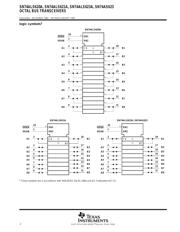 SN74ALS621ADWRE4 数据规格书 2