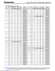 ECOS1JP472DA datasheet.datasheet_page 3