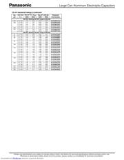 ECOS1JP472DA datasheet.datasheet_page 5