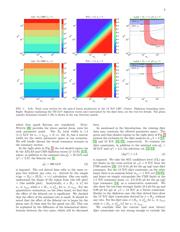 GT24C16-2ZLI-TR datasheet.datasheet_page 2