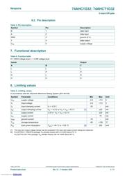 74AHCT1G32GV,125 datasheet.datasheet_page 3