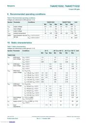 74AHCT1G32GV,125 datasheet.datasheet_page 4