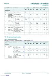 74AHCT1G32GV,125 datasheet.datasheet_page 5