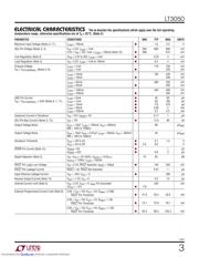 LT3050 datasheet.datasheet_page 3