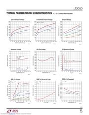 LT3050 datasheet.datasheet_page 5