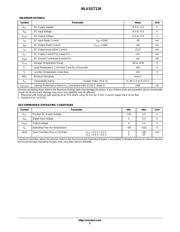 NLU1GT126AMX1TCG datasheet.datasheet_page 2