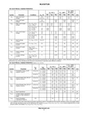 NLU1GT126AMX1TCG datasheet.datasheet_page 3