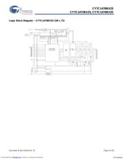 CY7C1470BV25-200BZI datasheet.datasheet_page 3