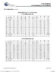 CY7C1470BV25-200BZI datasheet.datasheet_page 5