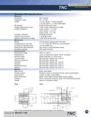 122160 datasheet.datasheet_page 3