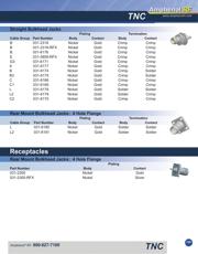 122160 datasheet.datasheet_page 5