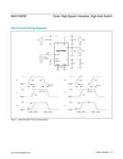 MAX14900SPM+ datasheet.datasheet_page 6