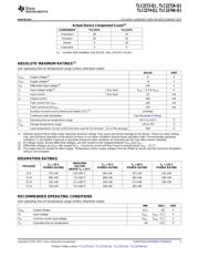 TLC2272QDRQ1 datasheet.datasheet_page 3