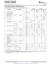 TLC2272QDRQ1 datasheet.datasheet_page 4