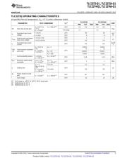 TLC2272QDRQ1 datasheet.datasheet_page 5