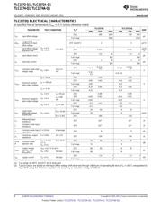 TLC2272QDRQ1 datasheet.datasheet_page 6