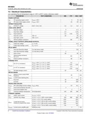 DRV8825PWP datasheet.datasheet_page 6