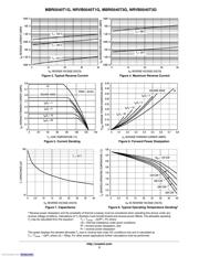 MBR0540T3G datasheet.datasheet_page 3